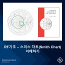 차트(Chart)