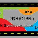 스마트전기통신