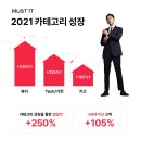 머스트 이미지