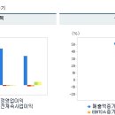 데코네티션ENC 이미지