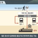 광교중앙역환승센터 이미지