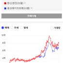 수지에듀파크 이미지