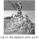 ◎ 고구려 벽화와 백제 금동대향로를 통한 내세관의 비교 고찰[김 건 희]