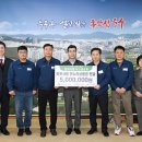 현대자동차(주) 이미지