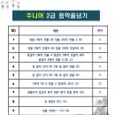 음악 줄넘기-B 이미지