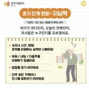 울산광역시남구치매안심센터 | 울산남구치매안심센터 서포터즈｜치매 단계별 변화와 대처 방법 총정리