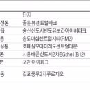 아이앤에듀 이미지