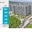 신월 2 이미지