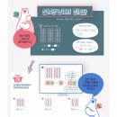 이미지싱킹연구소 | 초등 연산 문제집 / 달달 풀고 곰곰 생각하는 [달곰한 계산력 초등 6-1] 체험후기