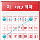 천운로또복권방 이미지