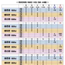 온유한의원 이미지