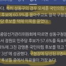 오세훈 60% 몰아줬는데…구청장은 민주당 택한 성동구 '눈길 이미지