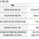 유정발전소 이미지