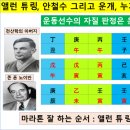 어느 시주가 맞을까요? 이미지