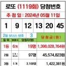 1119회 로또 당첨번호 및 당첨지역 양파님양식---＞ 매장형식에 맞게 수정 이미지