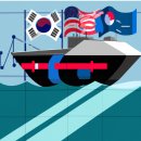 미래기회 이미지