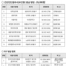 제민정형외과의원 이미지