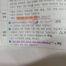 Re: 진모 미술 p.753 43번-1) 미술감상지도 펠드만 이미지