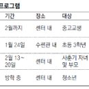 드럼교실(초급) 이미지