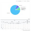 저동중학교 이미지