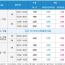 (주) 씨제이마스터골프 | 두산 매치플레이 골프장 춘천 라데나CC 가든 네이처 코스 라운드 후기