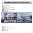 온산행복이비인후과의원 네이버블로그