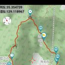 26.3.21.10.노포역.계곡마을.번데기산.법기마을.(삼사라님길) 이미지