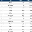 일신인터내셔날 이미지