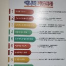 애니팩주