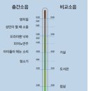제이원통신 이미지