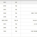 일이육 주식회사 이미지