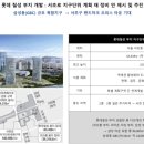 로이움지젤