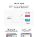 미래ATS 이미지