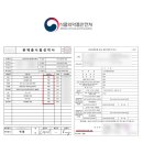 미백 이미지