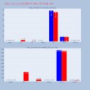 로그피씨 이미지