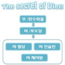 허바킴병원 이미지