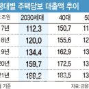 [빚투MZ]"월급으론 희망없다"..빚투열차 탄 '김민지' 이미지