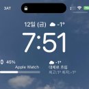 🇦🇹오스트리아 비엔나 슈테판 대성당, 벨베데레 궁전, 오페라 하우스