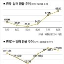 맷집 이미지