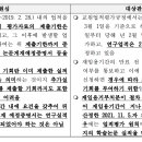 리드 행정사무소 이미지