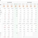 대원자동차 이미지