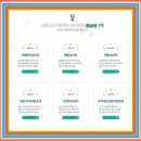 강남세무사 찾는다면? 사업자 만족도 높은 덕우세무회계 후기