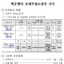 주식회사 백운 이미지