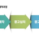 가온누리커뮤니케이션