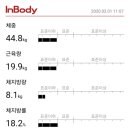 에스피티 이미지