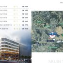 더키움공인중개사사무소 이미지