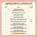 그림책감성큐레이터 2급 자격증 과정 이미지