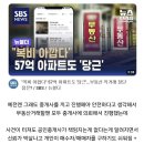 공인중개사 신용이 바닥에 떨어진 결과 이미지