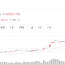 원일전자산업