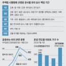 한미종합인테리어 이미지